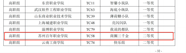 十大体育外围平台app