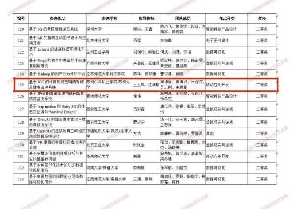 十大体育外围平台app