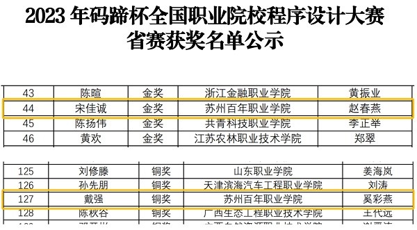 十大体育外围平台app