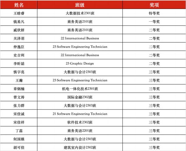 十大体育外围平台app